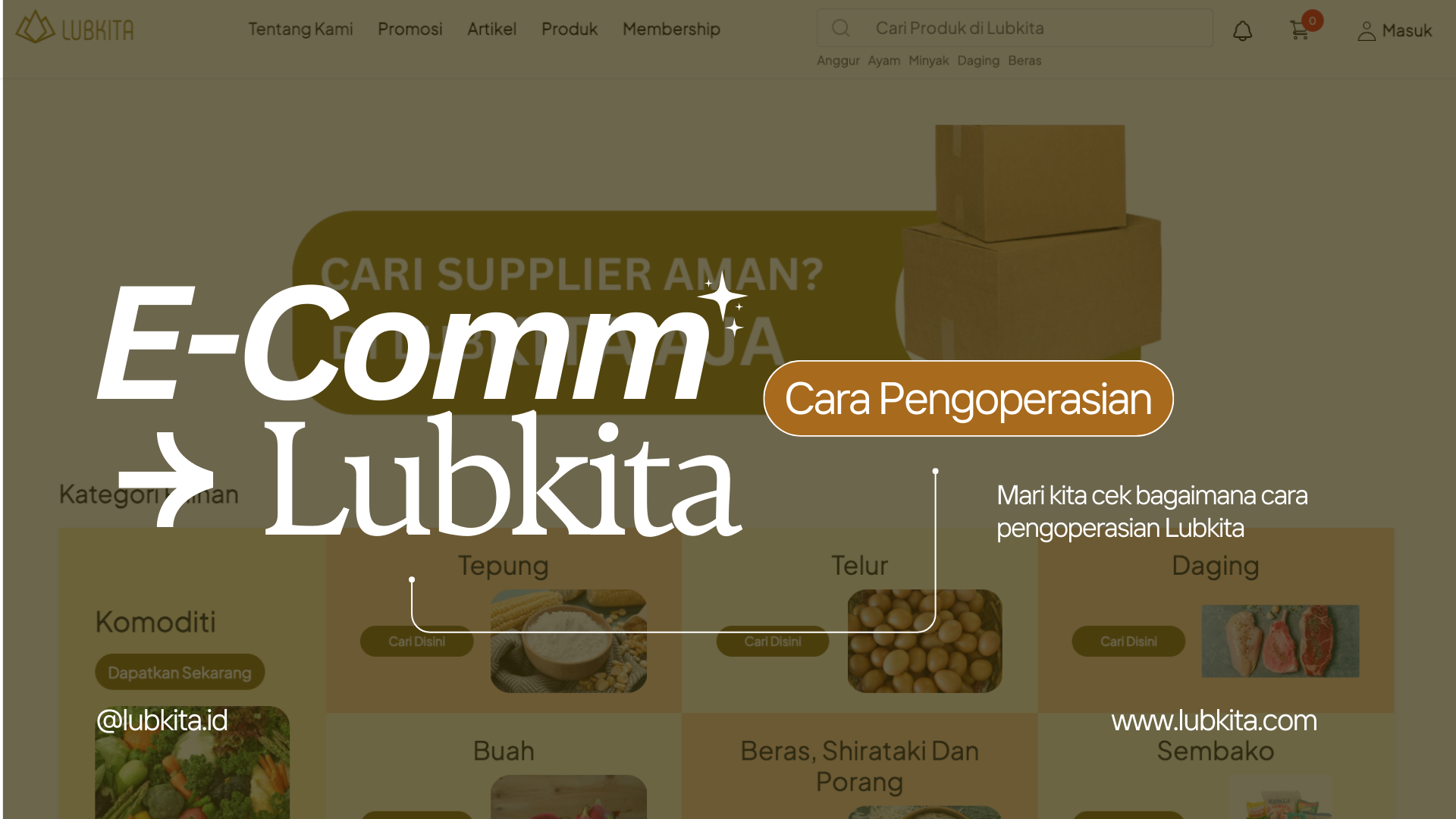 Cara Pengoperasian E-Commerce Lubkkita