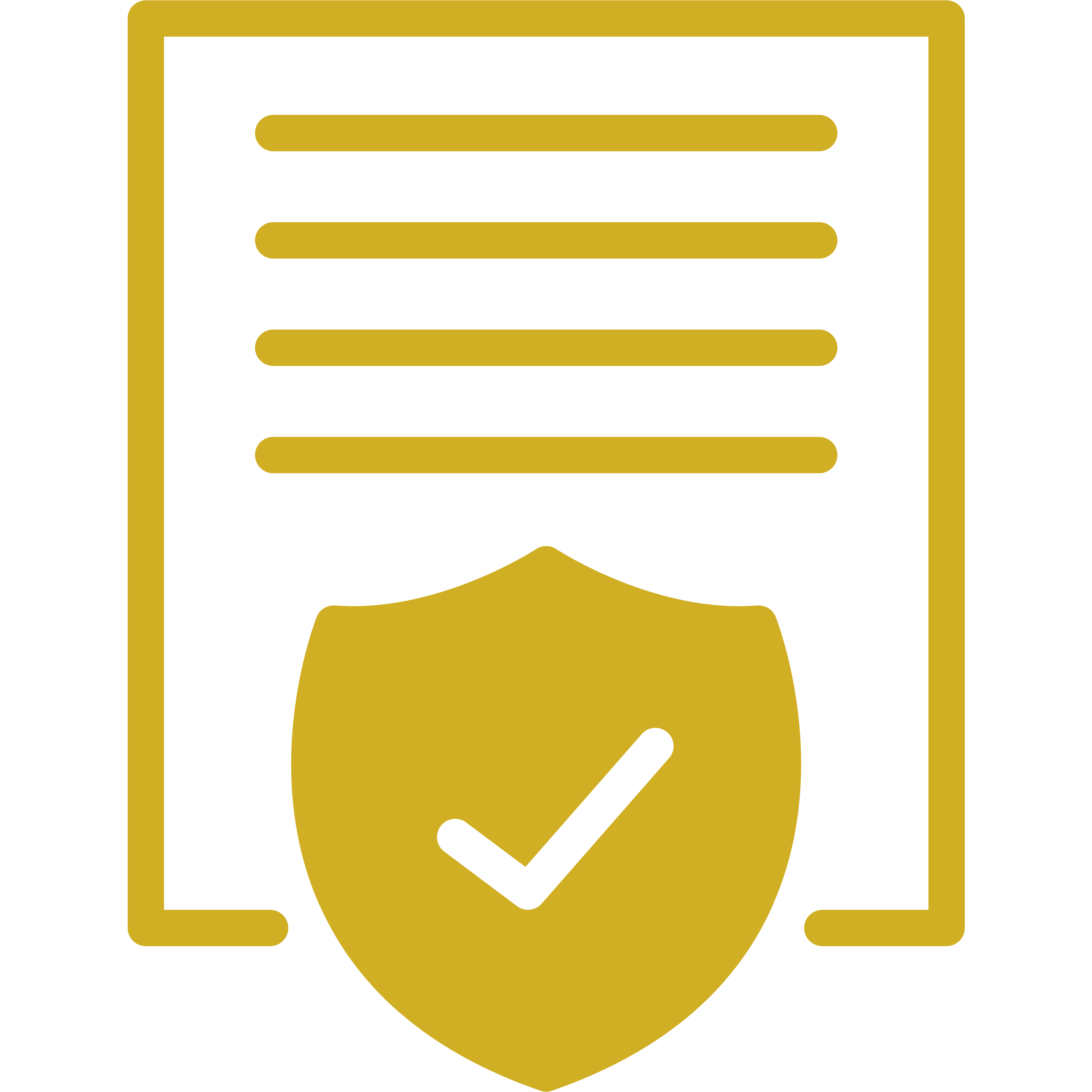 credential
